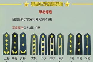 国足新一期集训名单共有4名门将，22岁蹇韬首次入选